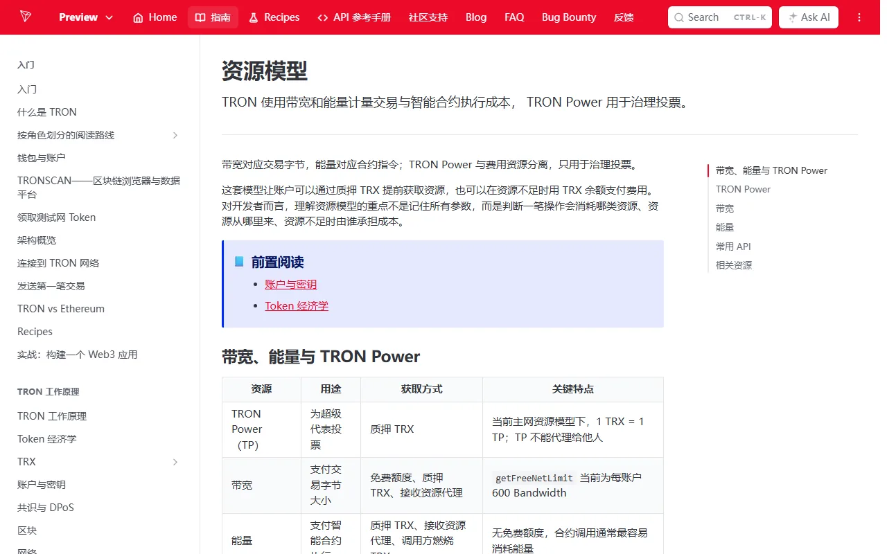 TRON 官方中文開發者文件的「資源模型」頁面,表格列出帶寬、能量與 TRON Power 的用途與獲取方式