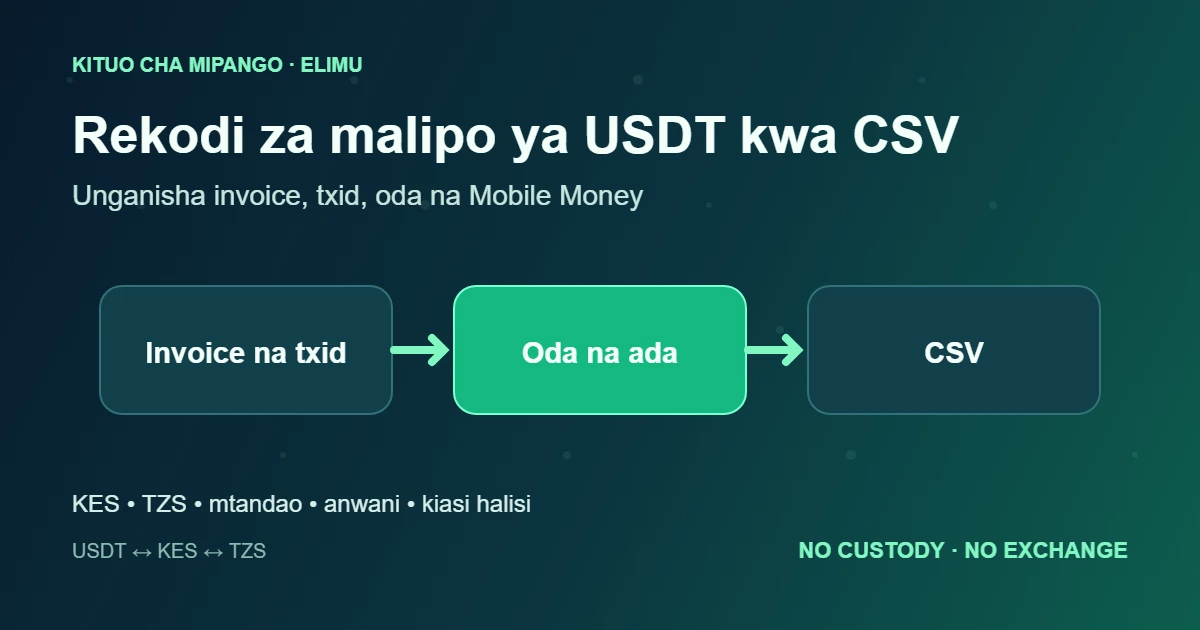 Jinsi ya kuhifadhi rekodi za malipo ya USDT kwa CSV