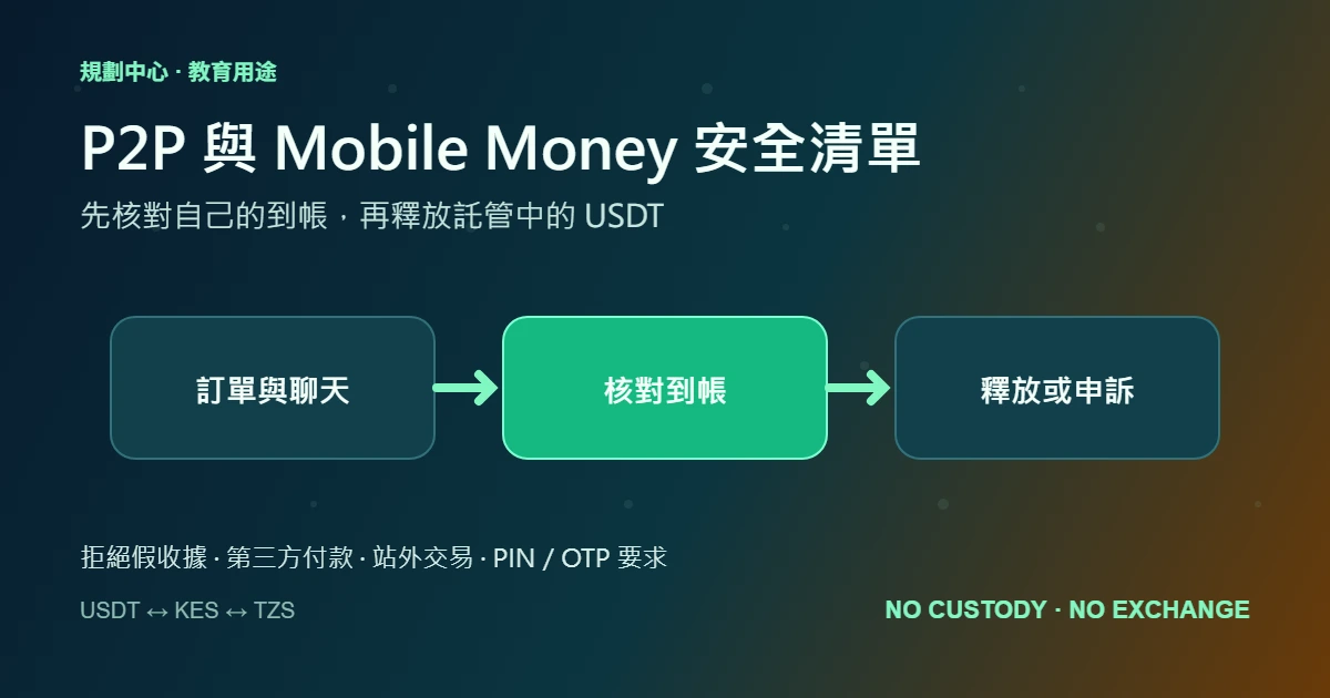 USDT P2P 與 Mobile Money 安全清單