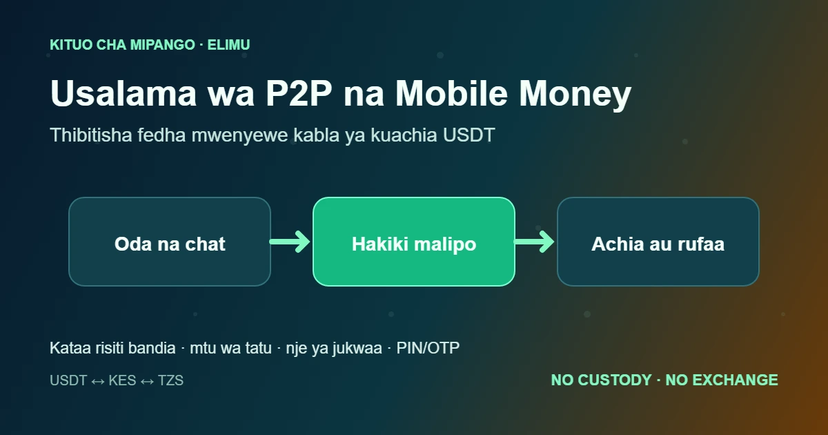 Usalama wa P2P kwa USDT na Mobile Money