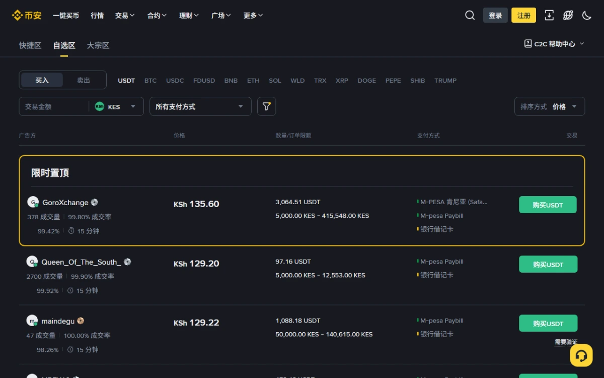 Binance P2P public market ikionyesha order limits na available amount zinazoweza kuweka kiwango cha chini cha muamala