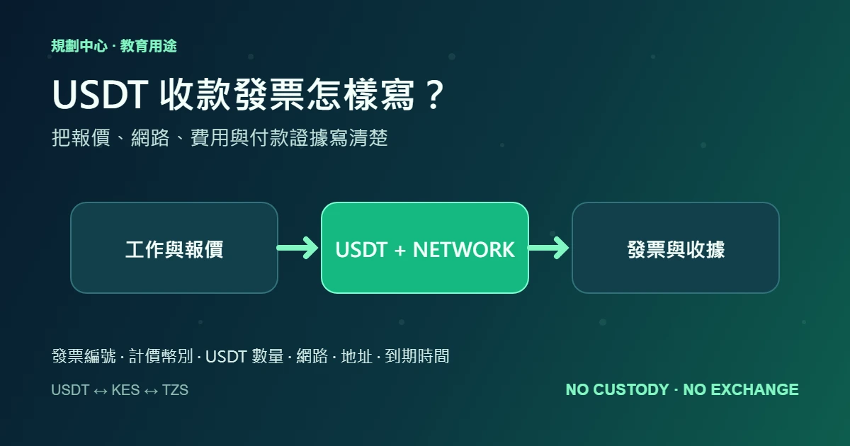 自由工作者怎樣開 USDT 收款發票？